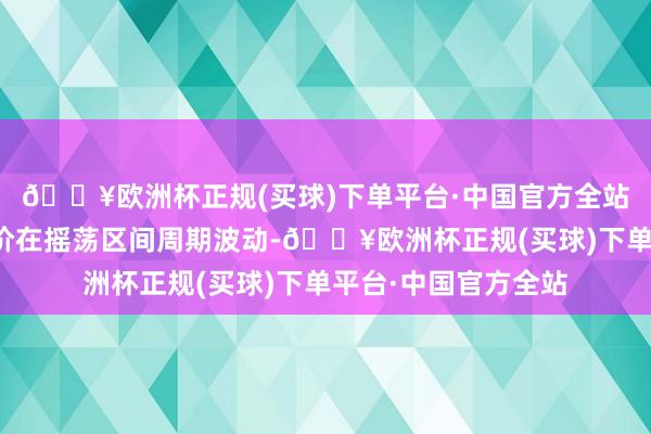 🔥欧洲杯正规(买球)下单平台·中国官方全站这些扫数保证了油价在摇荡区间周期波动-🔥欧洲杯正规(买球)下单平台·中国官方全站