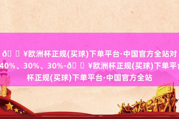 🔥欧洲杯正规(买球)下单平台·中国官方全站对应营收占比约为40%、30%、30%-🔥欧洲杯正规(买球)下单平台·中国官方全站
