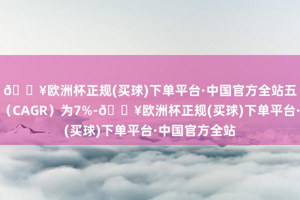 🔥欧洲杯正规(买球)下单平台·中国官方全站五年复合增长率（CAGR）为7%-🔥欧洲杯正规(买球)下单平台·中国官方全站