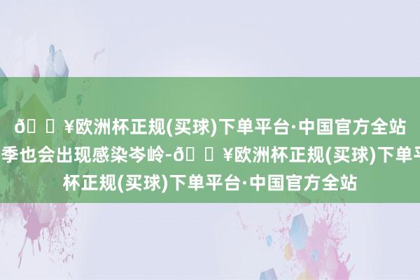 🔥欧洲杯正规(买球)下单平台·中国官方全站南边地区湿气的雨季也会出现感染岑岭-🔥欧洲杯正规(买球)下单平台·中国官方全站